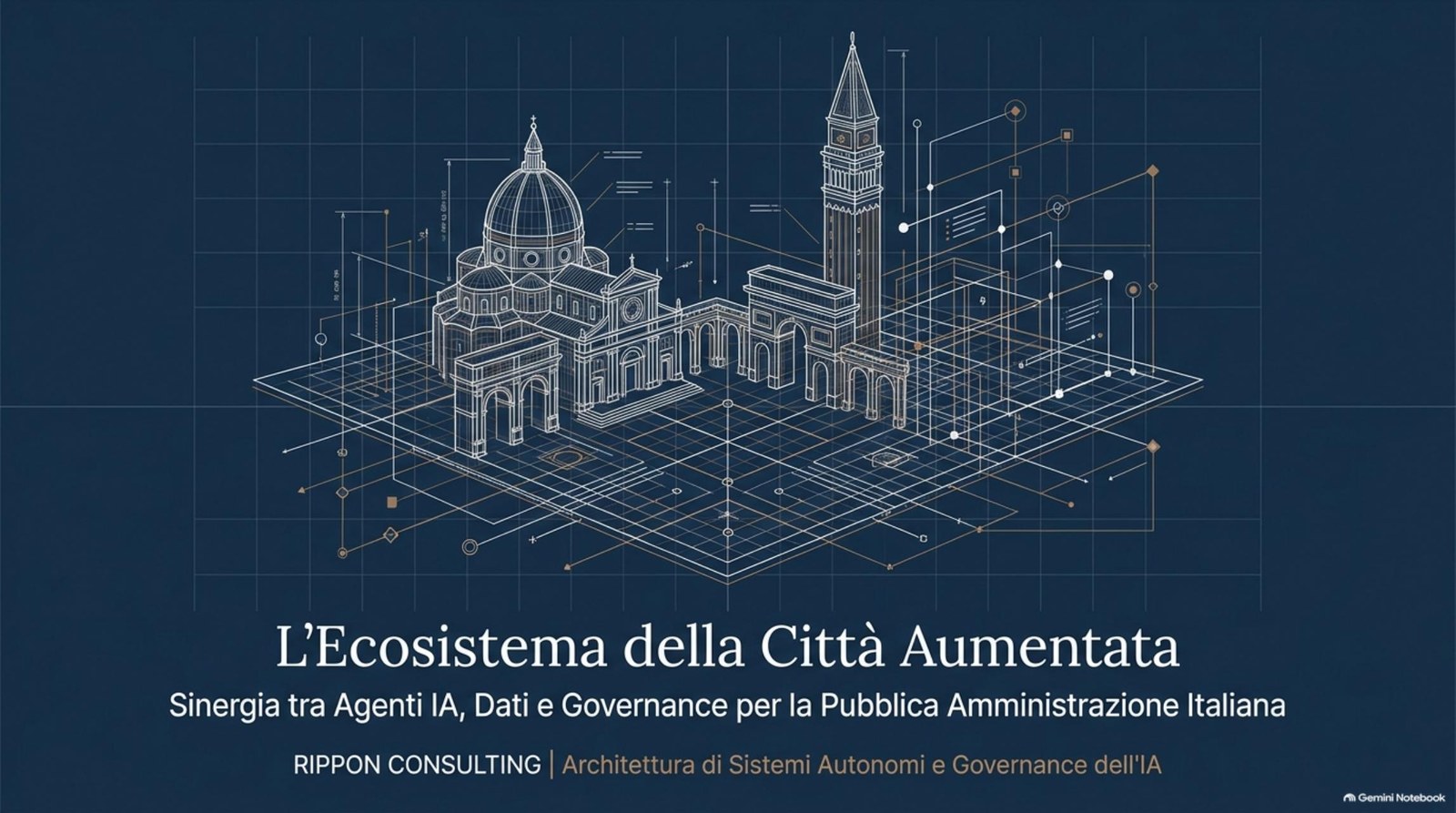 Blueprint della Città Aumentata con un modello urbano digitale interconnesso